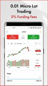 FxPro: Trade MT4/5 Accounts MOD APK for Android Download
