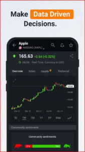 Investing.com: Stock Market MOD APK for Android Download
